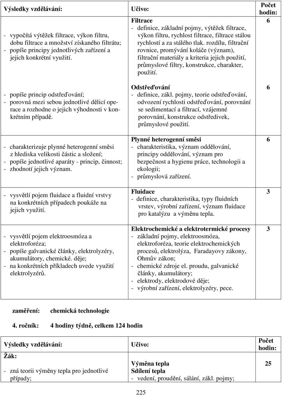 - charakterizuje plynné heterogenní směsi z hlediska velikosti částic a složení; - popíše jednotlivé aparáty - princip, činnost; - zhodnotí jejich význam.