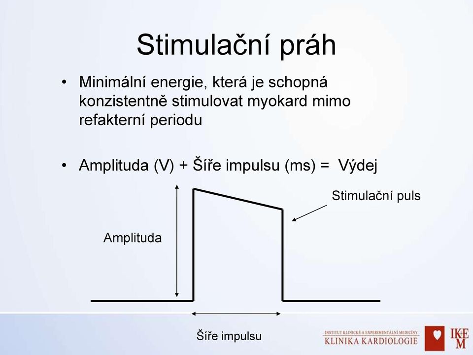 refakterní periodu Amplituda (V) + Šíře