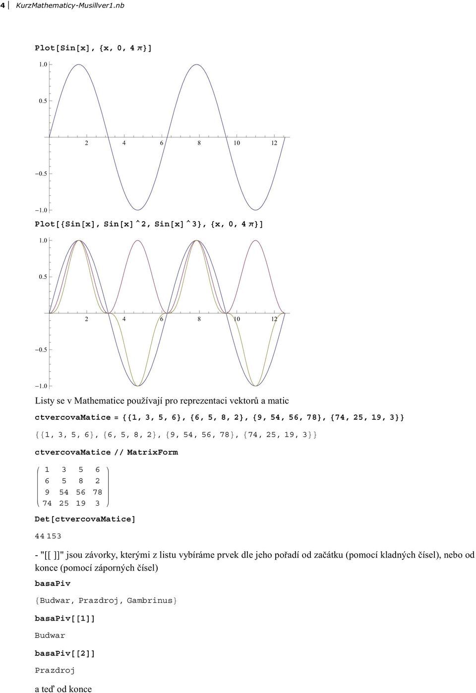 0 Plot Sin x, Sin x ^, Sin x ^3, x, 0, 4.0 0.