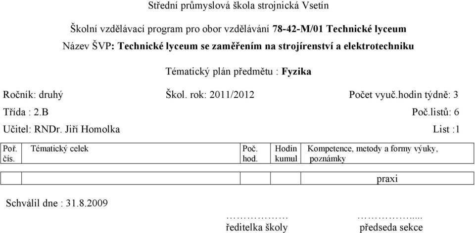 rok: 0/0 Počet vyuč.hodin týdně: Třída :.B Poč.listů: 6 Učitel: RNDr.