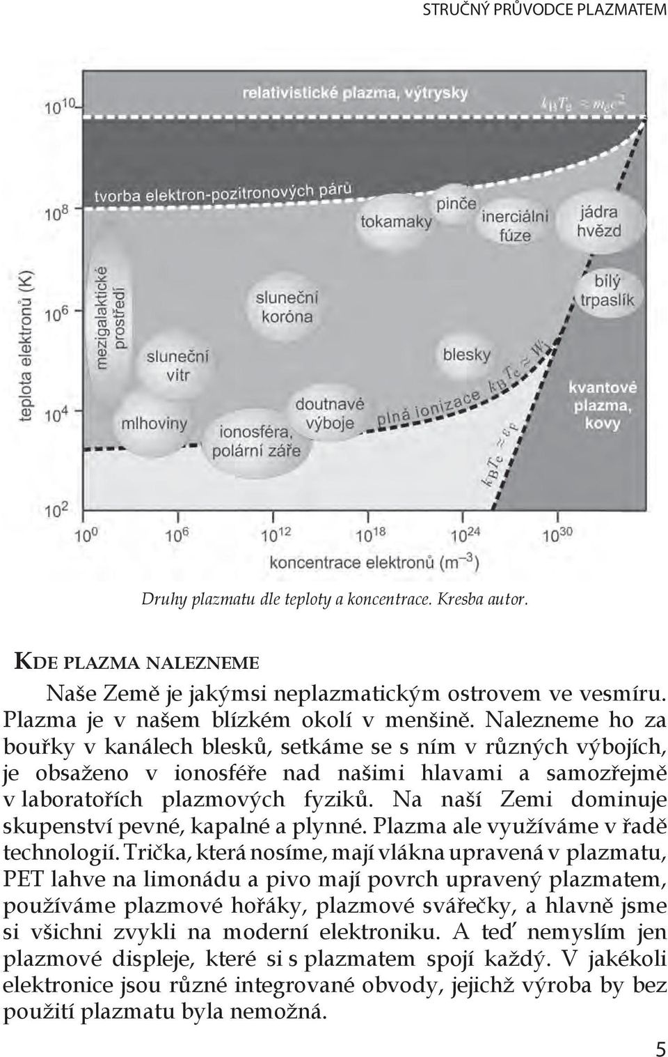 Na naší Zemi dominuje skupenství pevné, kapalné a plynné. Plazma ale využíváme v řadě technologií.