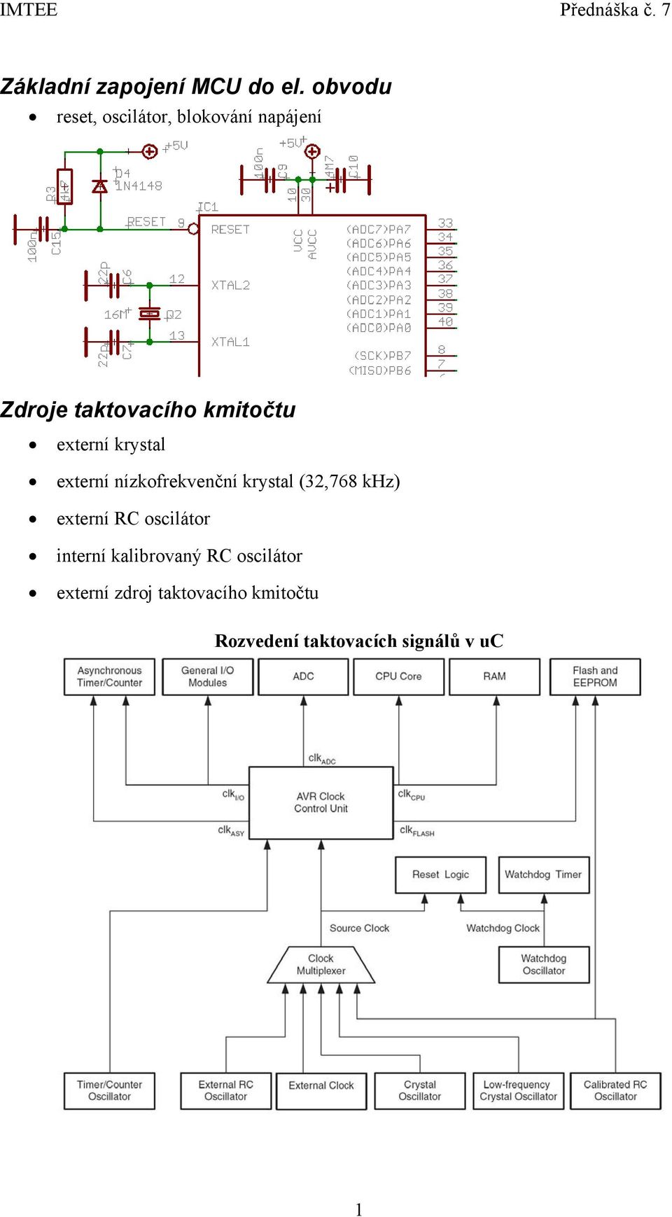 externí krystal externí nízkofrekvenční krystal (32,768 khz) externí RC