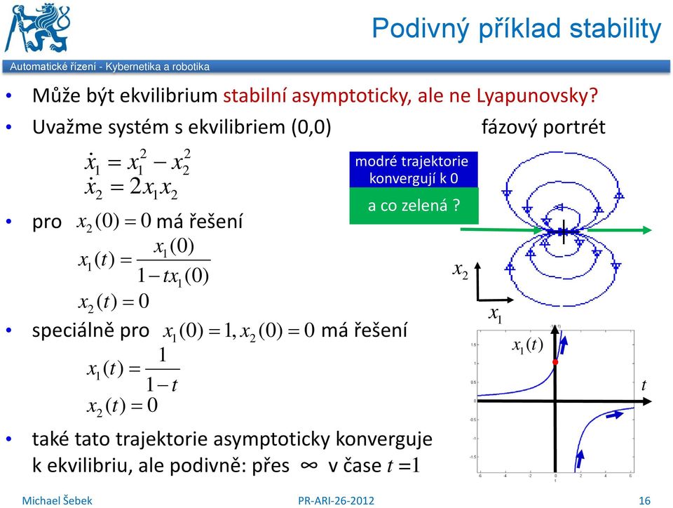 () x() t = speciálně pro x1() = 1, x() = má řešení 1 x1 () t = 1 t x () t = modré trajektorie konvergují k