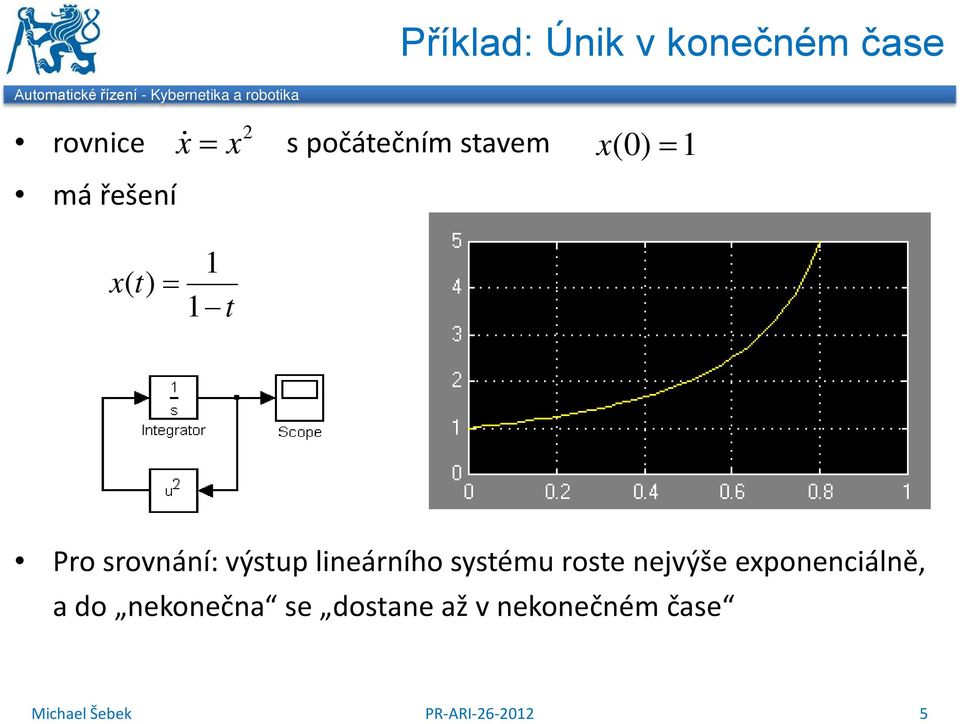 Pro srovnání: výstup lineárního systému roste