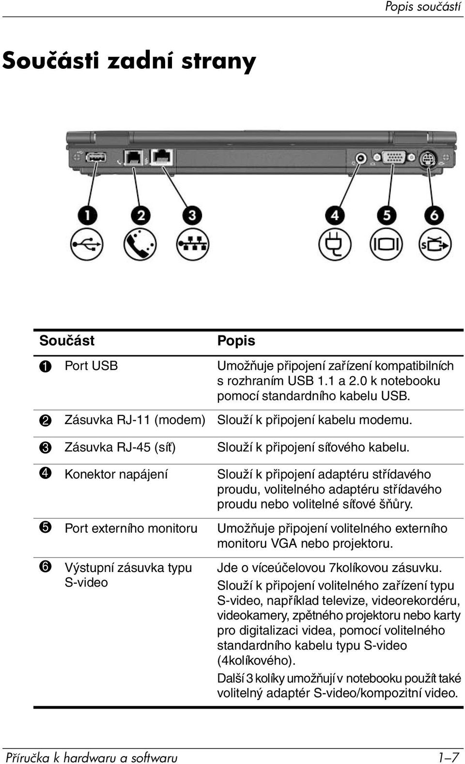 4 Konektor napájení Slouží k připojení adaptéru střídavého proudu, volitelného adaptéru střídavého proudu nebo volitelné síťové šňůry.