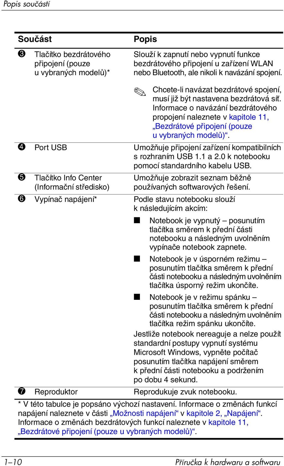 Informace o navázání bezdrátového propojení naleznete v kapitole 11, Bezdrátové připojení (pouze u vybraných modelů). 4 Port USB Umožňuje připojení zařízení kompatibilních s rozhraním USB 1.1 a 2.