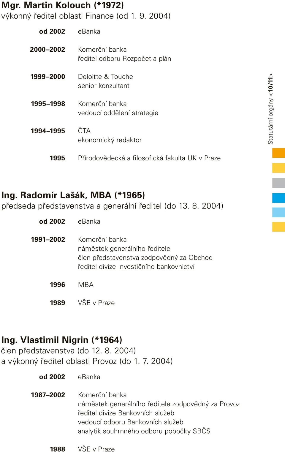 redaktor Statutární orgány <10/11> 1995 Přírodovědecká a filosofická fakulta UK v Praze Ing. Radomír Lašák, MBA (*1965) předseda představenstva a generální ředitel (do 13. 8.