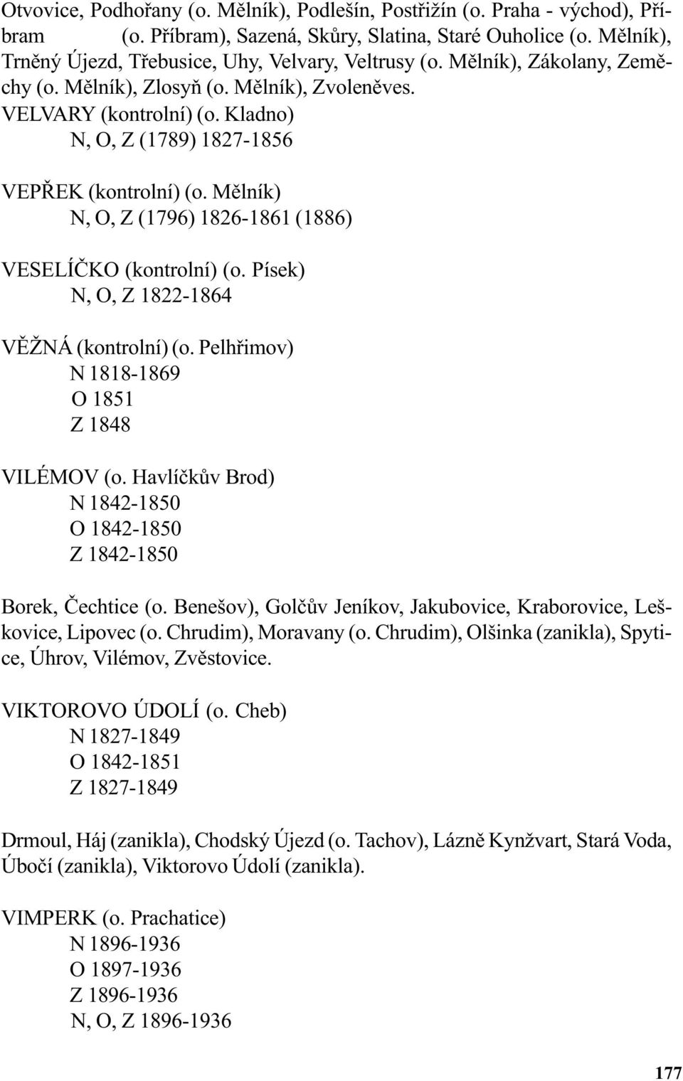 Mìlník) N, O, Z (1796) 1826-1861 (1886) VESELÍÈKO (kontrolní) (o. Písek) N, O, Z 1822-1864 VÌŽNÁ (kontrolní) (o. Pelhøimov) N 1818-1869 O 1851 Z 1848 VILÉMOV (o.