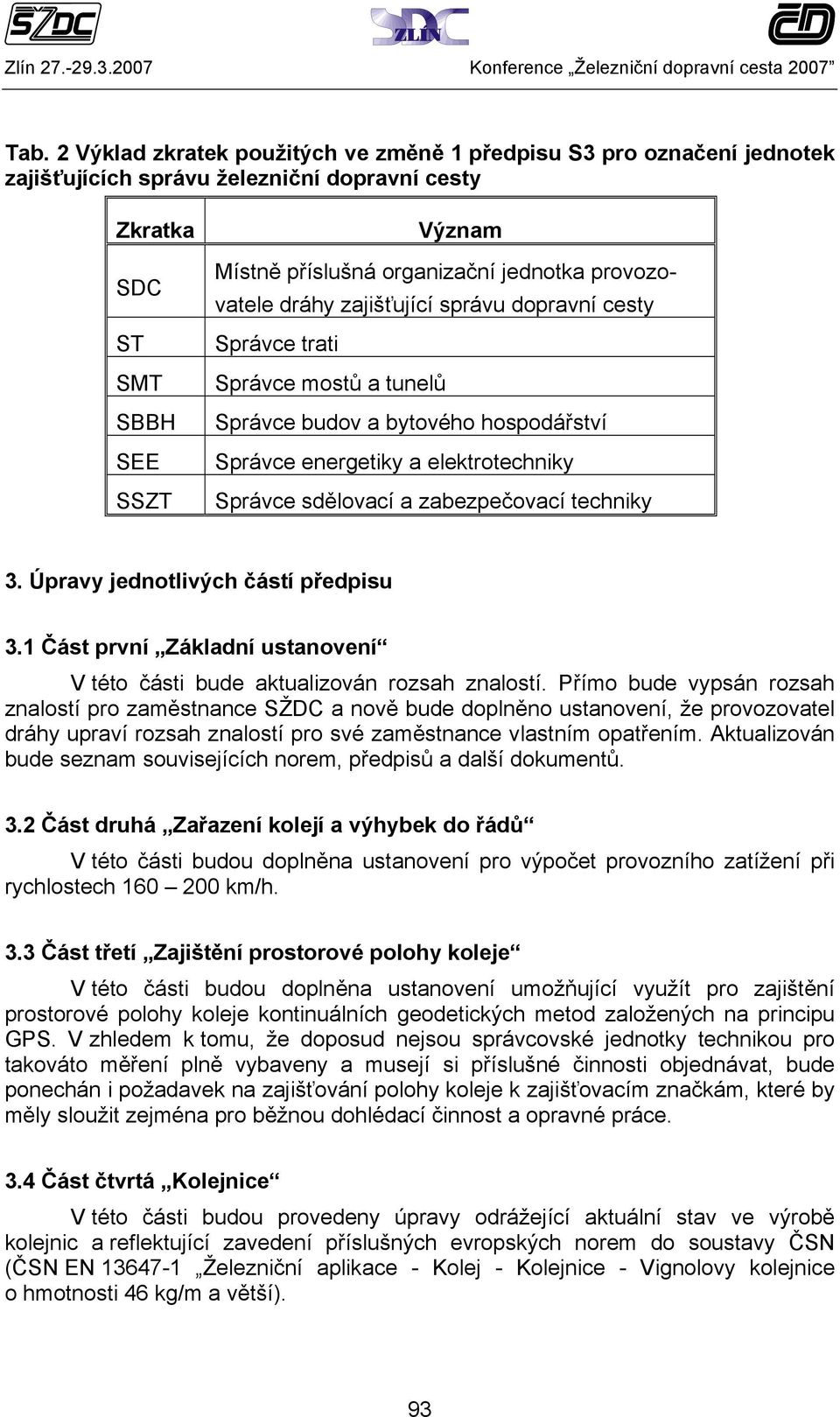 zabezpečovací techniky 3. Úpravy jednotlivých částí předpisu 3.1 Část první Základní ustanovení V této části bude aktualizován rozsah znalostí.