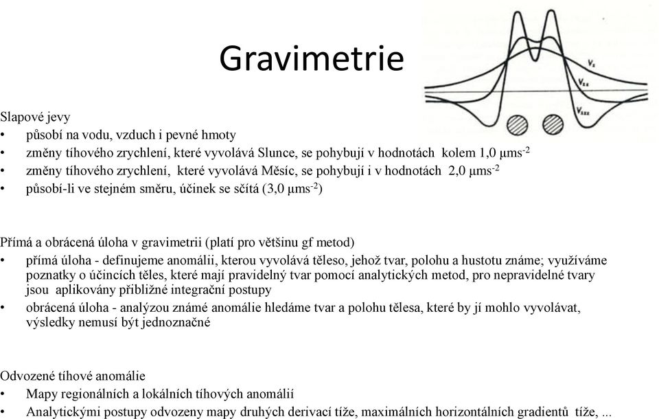 kterou vyvolává těleso, jehož tvar, polohu a hustotu známe; využíváme poznatky o účincích těles, které mají pravidelný tvar pomocí analytických metod, pro nepravidelné tvary jsou aplikovány přibližné