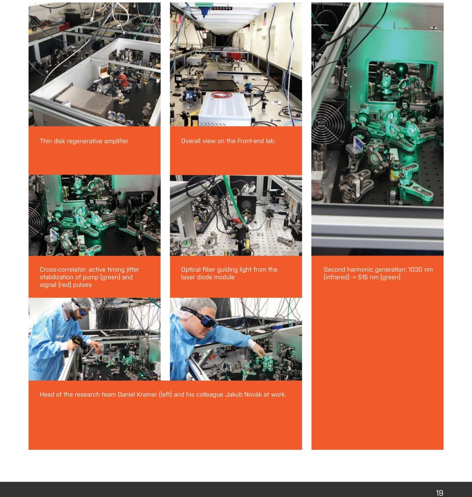 Cross-correlator: active timing jitter stabilization of pump (green) and signal (red) pulses Optical fiber guiding light from