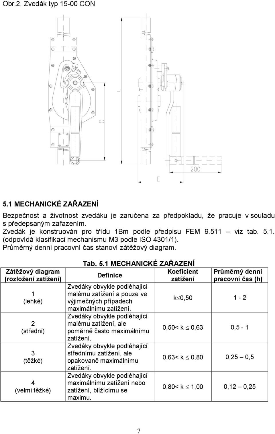 Zátěžový diagram (rozložení zatížení) 1 (lehké) 2 (střední) 3 (těžké) 4 (velmi těžké) Tab. 5.