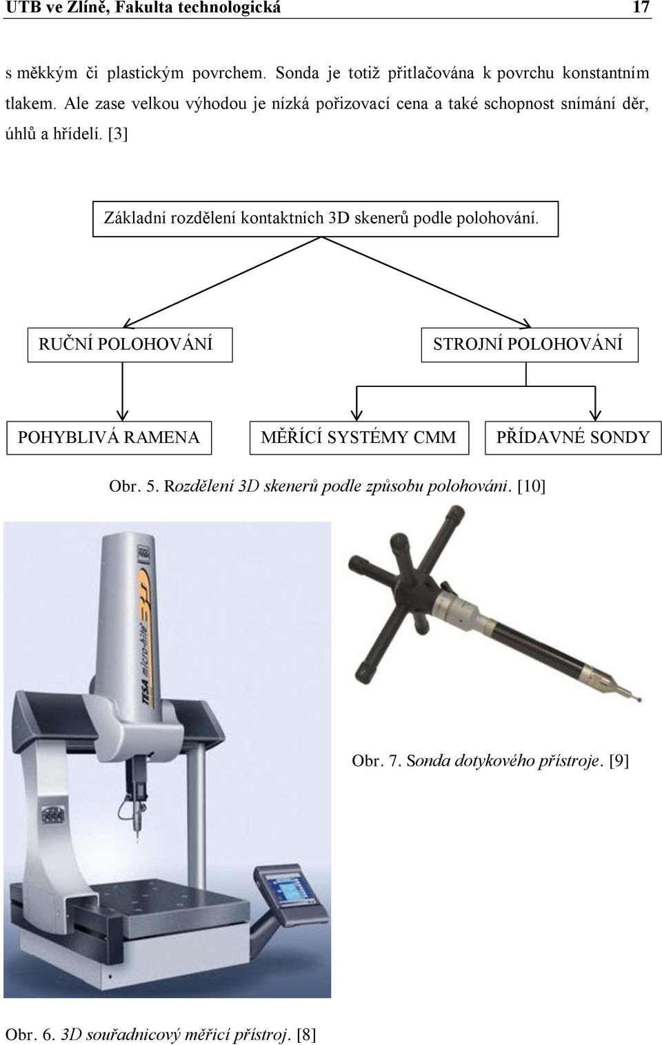 [3] Základní rozdělení kontaktních 3D skenerů podle polohování.