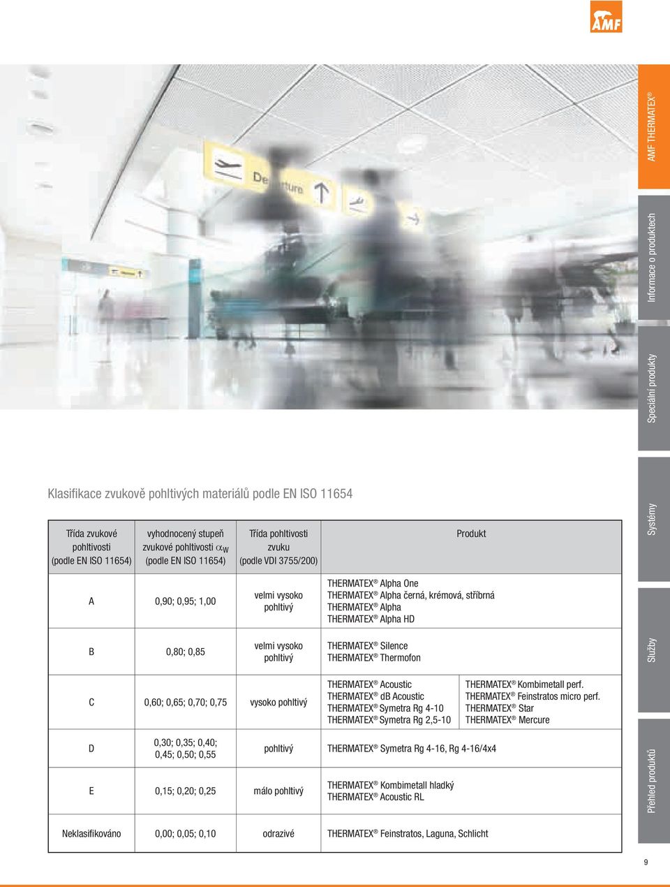 THERMATEX Alpha One THERMATEX Alpha černá, krémová, stříbrná THERMATEX Alpha THERMATEX Alpha HD THERMATEX Silence THERMATEX Thermofon THERMATEX Acoustic THERMATEX db Acoustic THERMATEX Symetra Rg 4-1