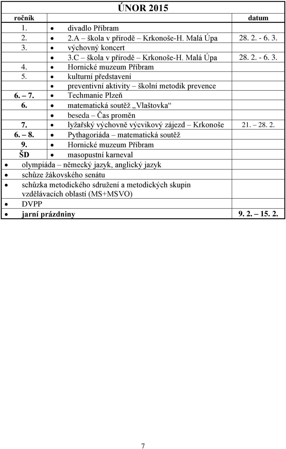 Techmanie Plzeň 6. matematická soutěž Vlaštovka beseda Čas proměn 7. lyžařský výchovně výcvikový zájezd Krkonoše 21. 28. 2. 6. 8.