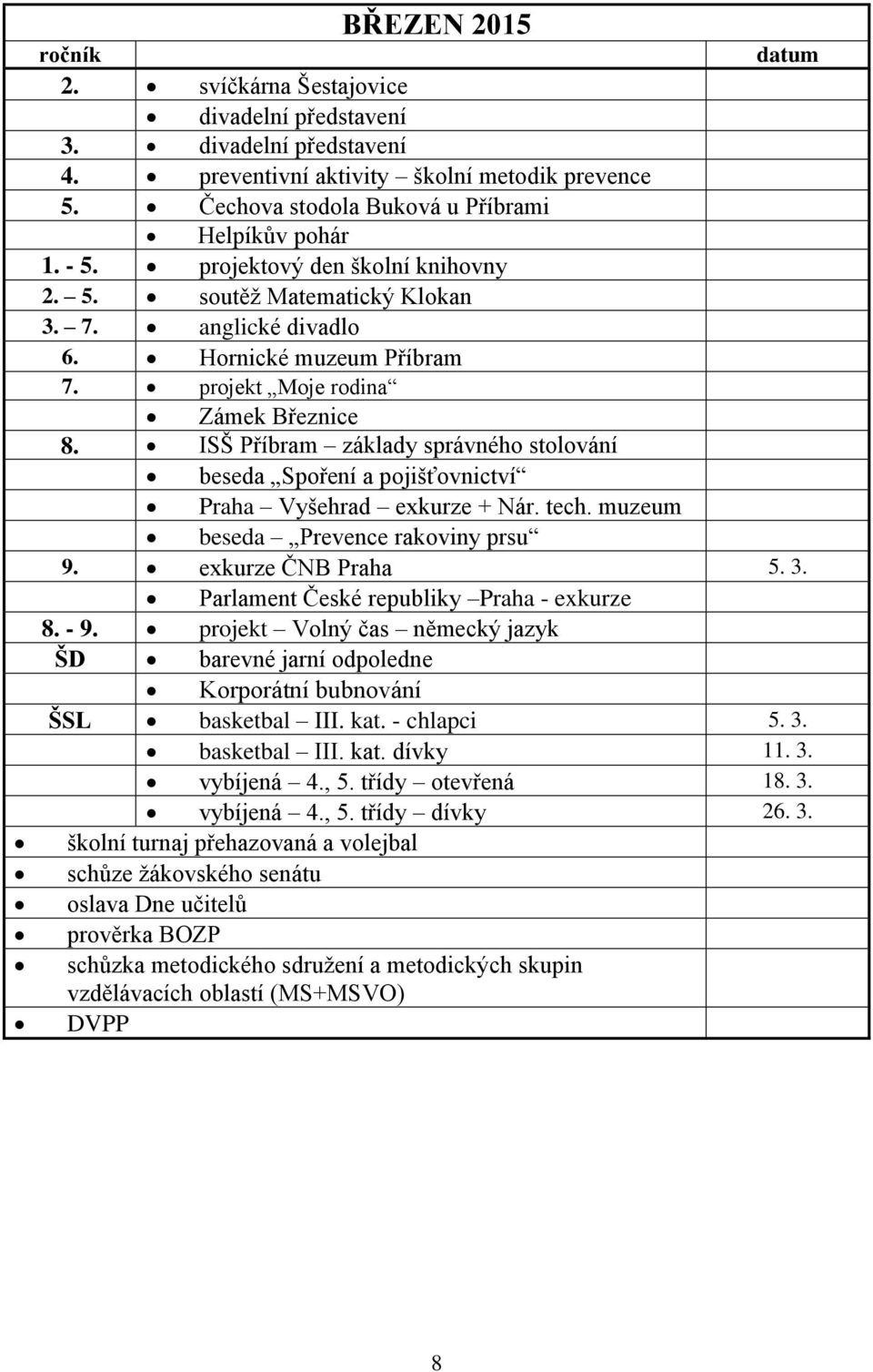 muzeum beseda Prevence rakoviny prsu 9. exkurze ČNB Praha 5. 3. Parlament České republiky Praha - exkurze 8. - 9.