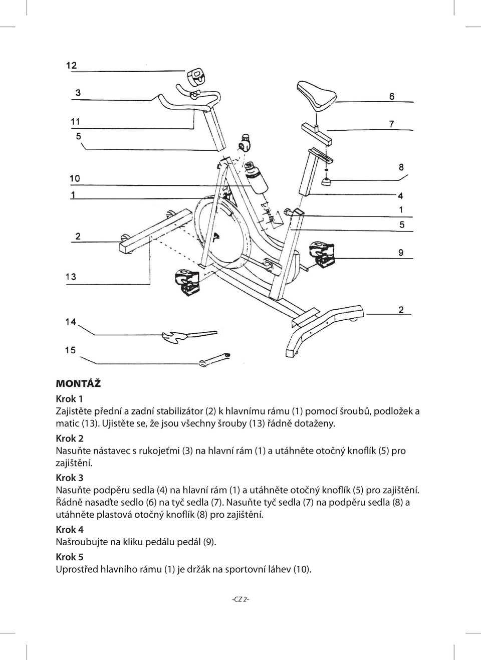 Krok 2 Nasuňte nástavec s rukojeťmi (3) na hlavní rám (1) a utáhněte otočný knoflík (5) pro zajištění.