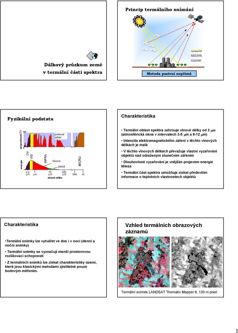 zářením Dlouhovlnné vyzařování je vnějším projevem energie tělesa Termální část spektra umožňuje získat především informace o teplotních vlastnostech objektů Charakteristika Vzhled termálních