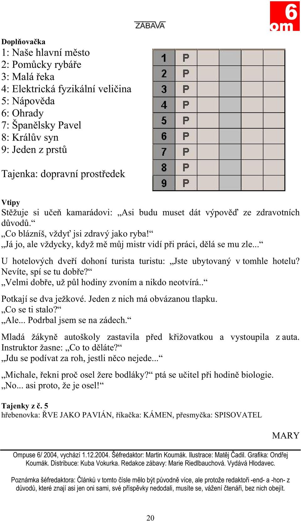 .. U hotelových dve í dohoní turista turistu: Jste ubytovaný v tomhle hotelu? Nevíte, spí se tu dob e? Velmi dob e, už p l hodiny zvoním a nikdo neotvírá.. Potkají se dva ježkové.