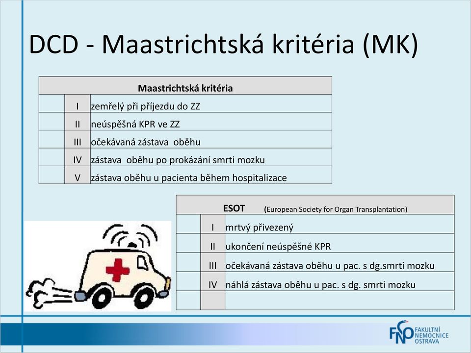 pacienta během hospitalizace ESOT (European Society for Organ Transplantation) I II III IV mrtvý