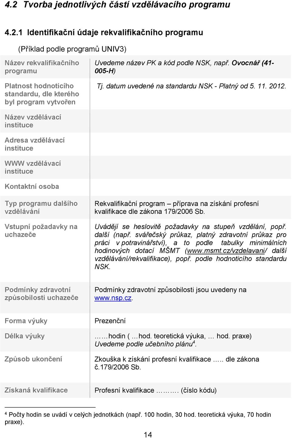 Název vzdělávací instituce Adresa vzdělávací instituce WWW vzdělávací instituce Kontaktní osoba Typ programu dalšího vzdělávání Vstupní požadavky na uchazeče Rekvalifikační program příprava na