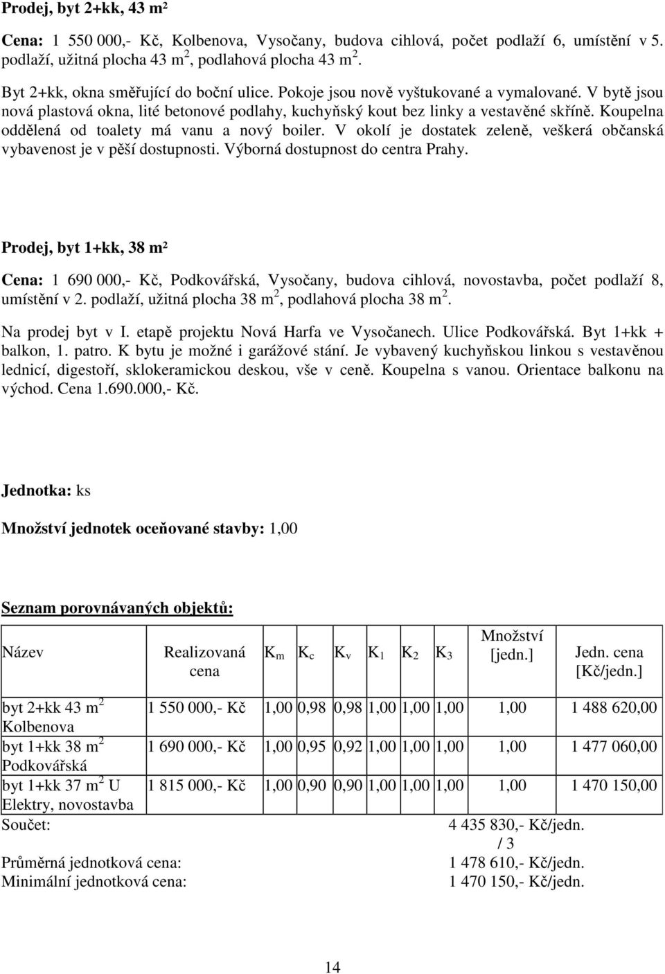 Koupelna oddělená od toalety má vanu a nový boiler. V okolí je dostatek zeleně, veškerá občanská vybavenost je v pěší dostupnosti. Výborná dostupnost do centra Prahy.