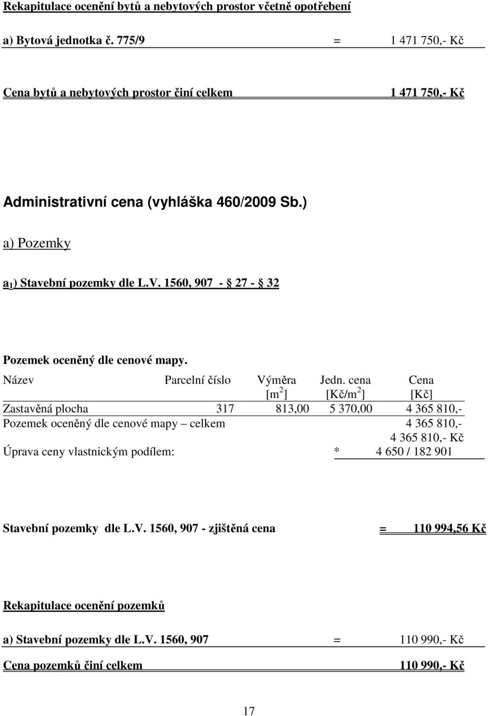 1560, 907-27 - 32 Pozemek oceněný dle cenové mapy. Název Parcelní číslo Výměra [m 2 ] Jedn.