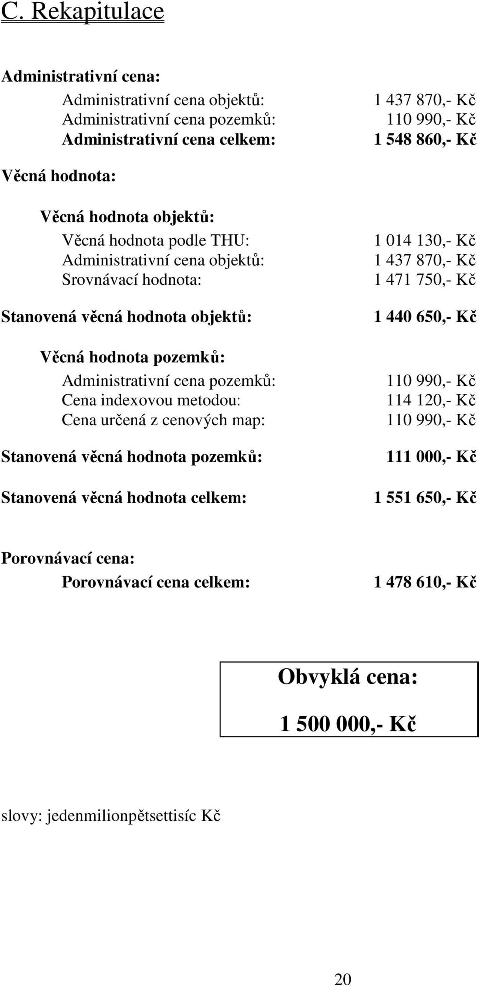 pozemků: Cena indexovou metodou: Cena určená z cenových map: Stanovená věcná hodnota pozemků: Stanovená věcná hodnota celkem: 1 014 130,- Kč 1 437 870,- Kč 1 471 750,- Kč 1 440 650,-