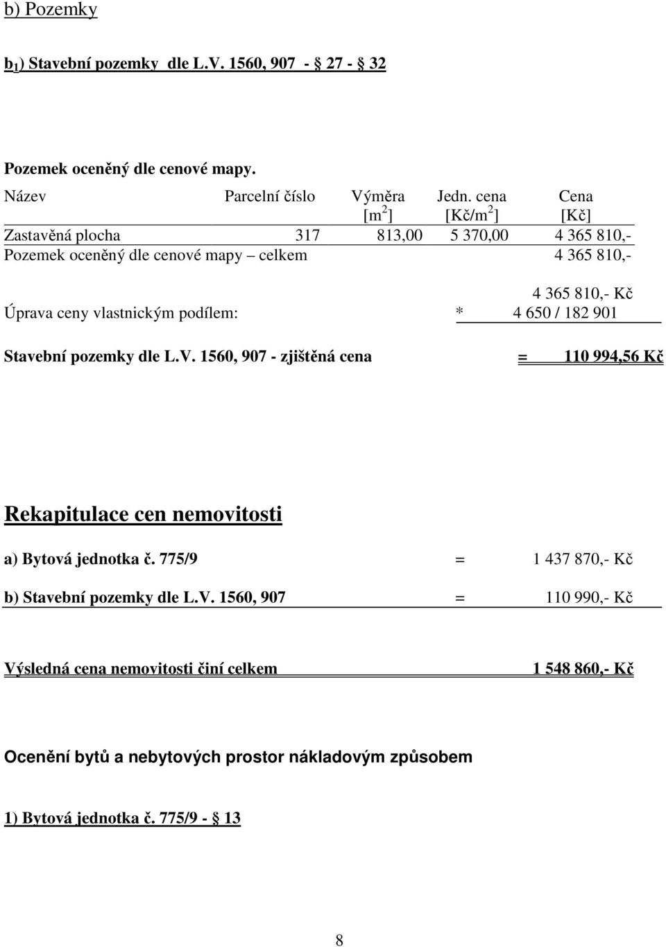 podílem: * 4 650 / 182 901 Stavební pozemky dle L.V. 1560, 907 - zjištěná cena = 110 994,56 Kč Rekapitulace cen nemovitosti a) Bytová jednotka č.