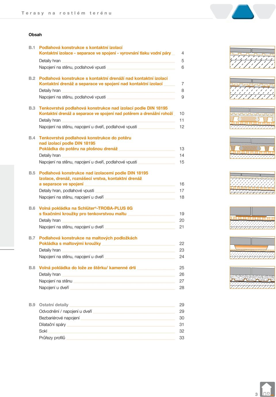 Tenkovrstvá podlahová konstrukce nad izolací podle DIN 9 Kontaktní drenáž a separace ve spojení nad potěrem a drenážní rohoží 0 Detaily hran Napojení na stěnu, napojení u dveří, podlahové vpusti B.