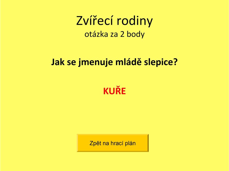 jmenuje mládě slepice?