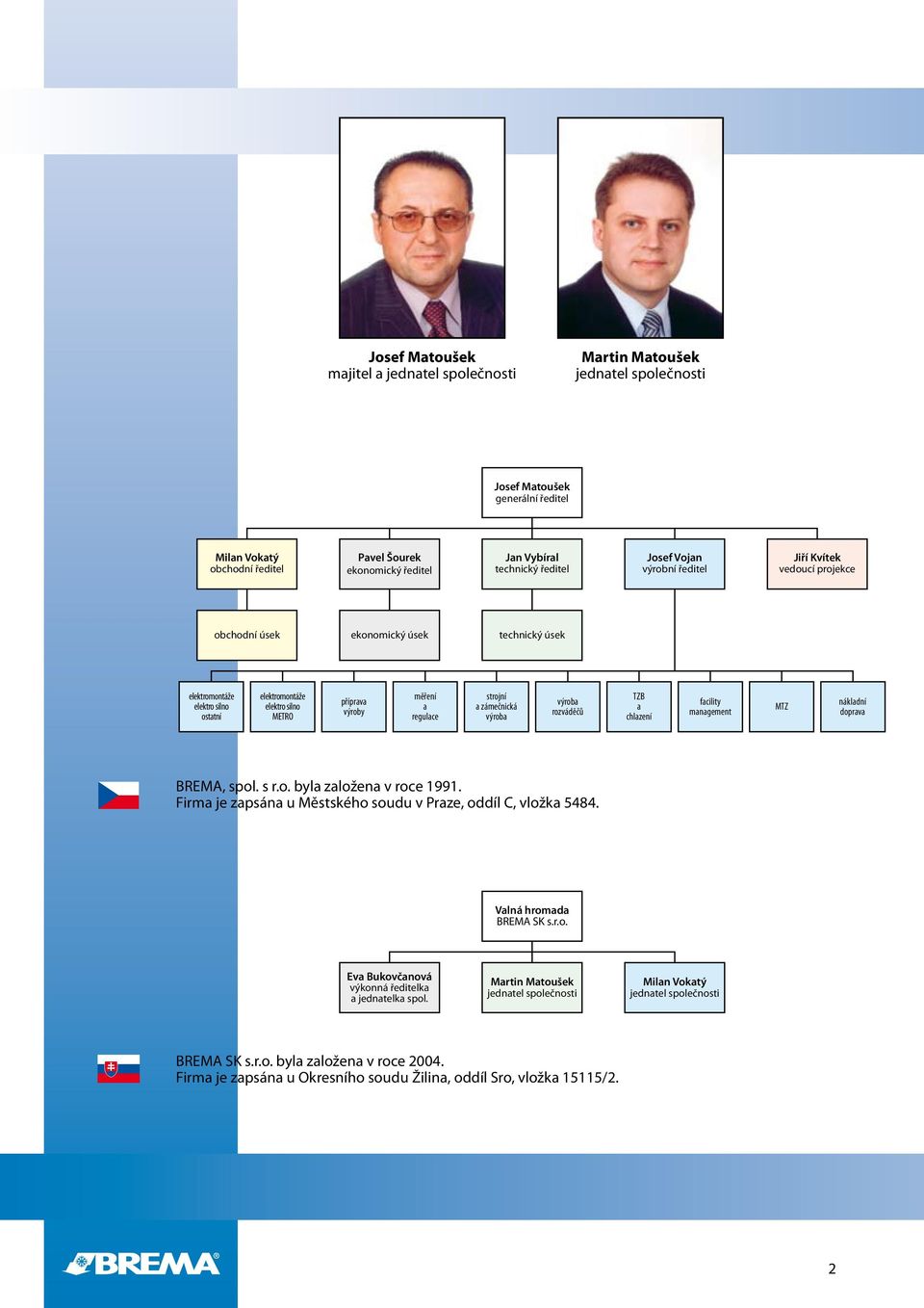 měření a regulace strojní a zámečnická výroba výroba rozváděčů TZB a chlazení facility management MTZ nákladní doprava BREMA, spol. s r.o. byla založena v roce 1991.