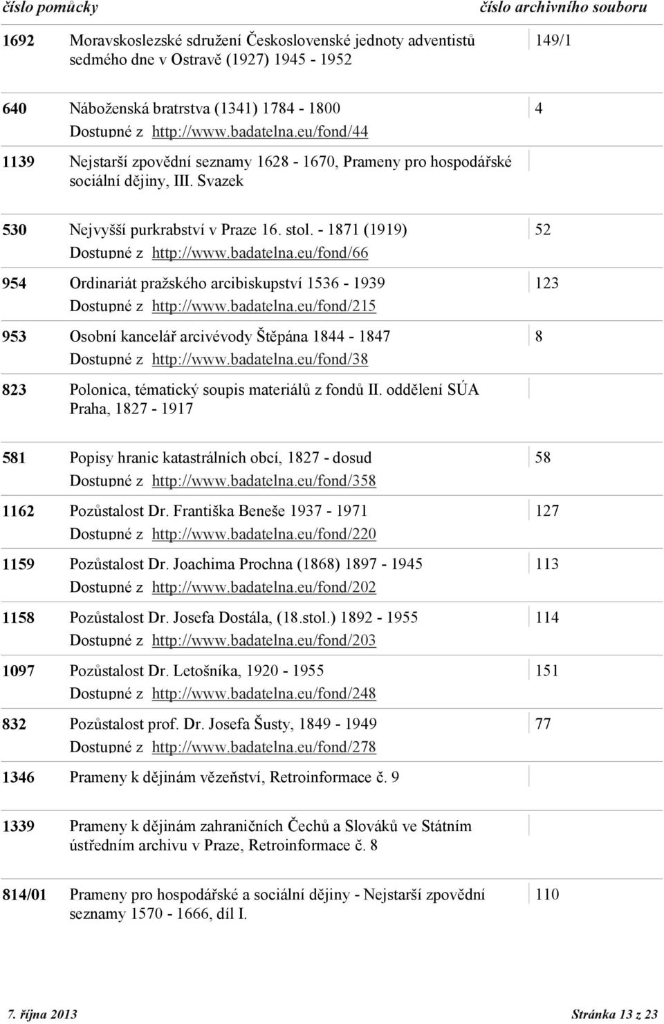 eu/fond/66 954 Ordinariát pražského arcibiskupství 1536-1939 123 Dostupné z http://www.badatelna.eu/fond/215 953 Osobní kancelář arcivévody Štěpána 1844-1847 8 Dostupné z http://www.badatelna.eu/fond/38 823 Polonica, tématický soupis materiálů z fondů II.