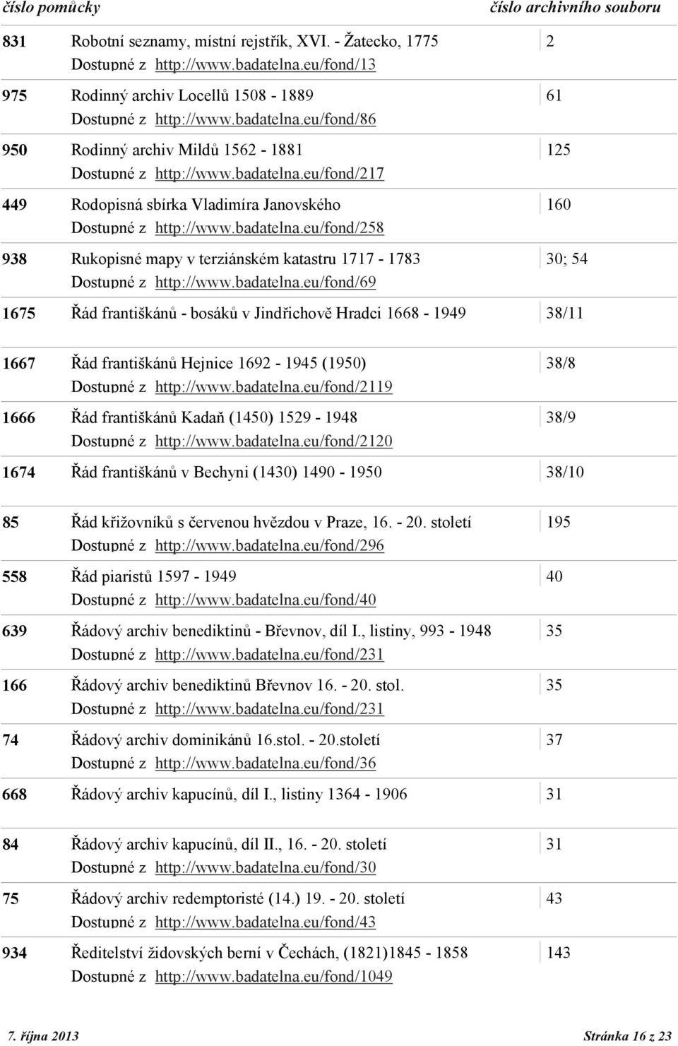 badatelna.eu/fond/69 1675 Řád františkánů - bosáků v Jindřichově Hradci 1668-1949 38/11 1667 Řád františkánů Hejnice 1692-1945 (1950) 38/8 Dostupné z http://www.badatelna.eu/fond/2119 1666 Řád františkánů Kadaň (1450) 1529-1948 38/9 Dostupné z http://www.
