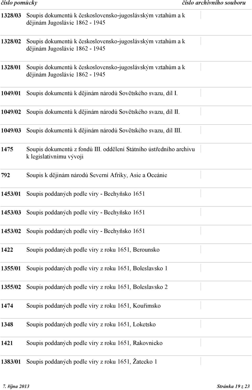 1049/02 Soupis dokumentů k dějinám národů Sovětského svazu, díl II. 1049/03 Soupis dokumentů k dějinám národů Sovětského svazu, díl III. 1475 Soupis dokumentů z fondů III.