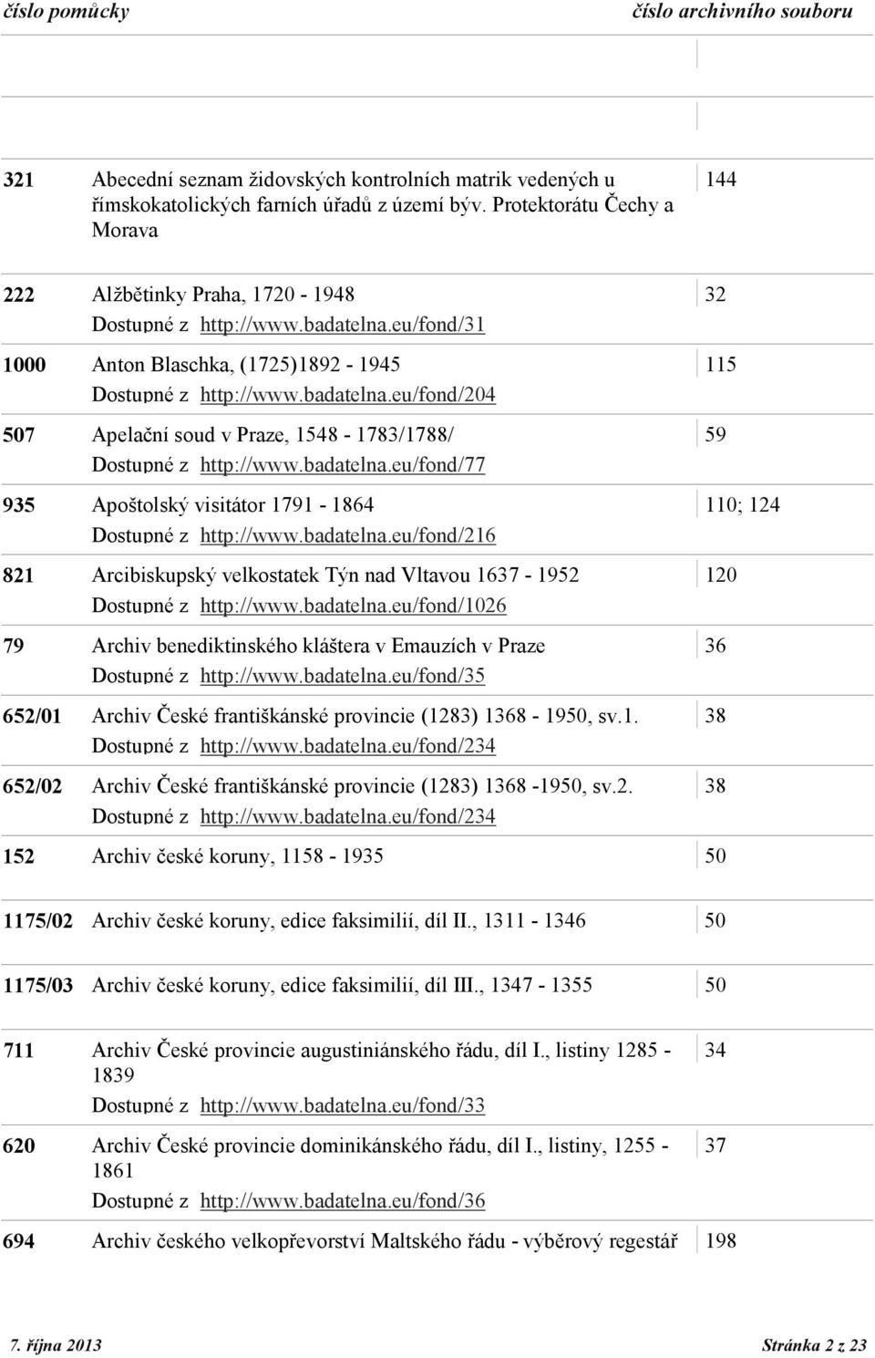 badatelna.eu/fond/216 821 Arcibiskupský velkostatek Týn nad Vltavou 1637-1952 120 Dostupné z http://www.badatelna.eu/fond/1026 79 Archiv benediktinského kláštera v Emauzích v Praze 36 Dostupné z http://www.