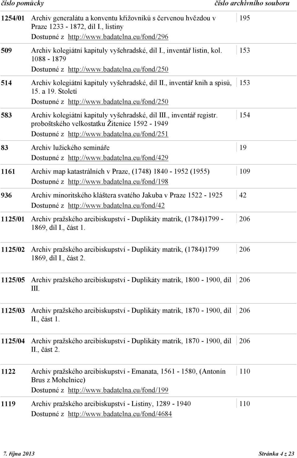 badatelna.eu/fond/250 583 Archiv kolegiátní kapituly vyšehradské, díl III., inventář registr. proboštského velkostatku Žitenice 1592-1949 Dostupné z http://www.badatelna.eu/fond/251 195 153 153 154 83 Archiv lužického semináře 19 Dostupné z http://www.