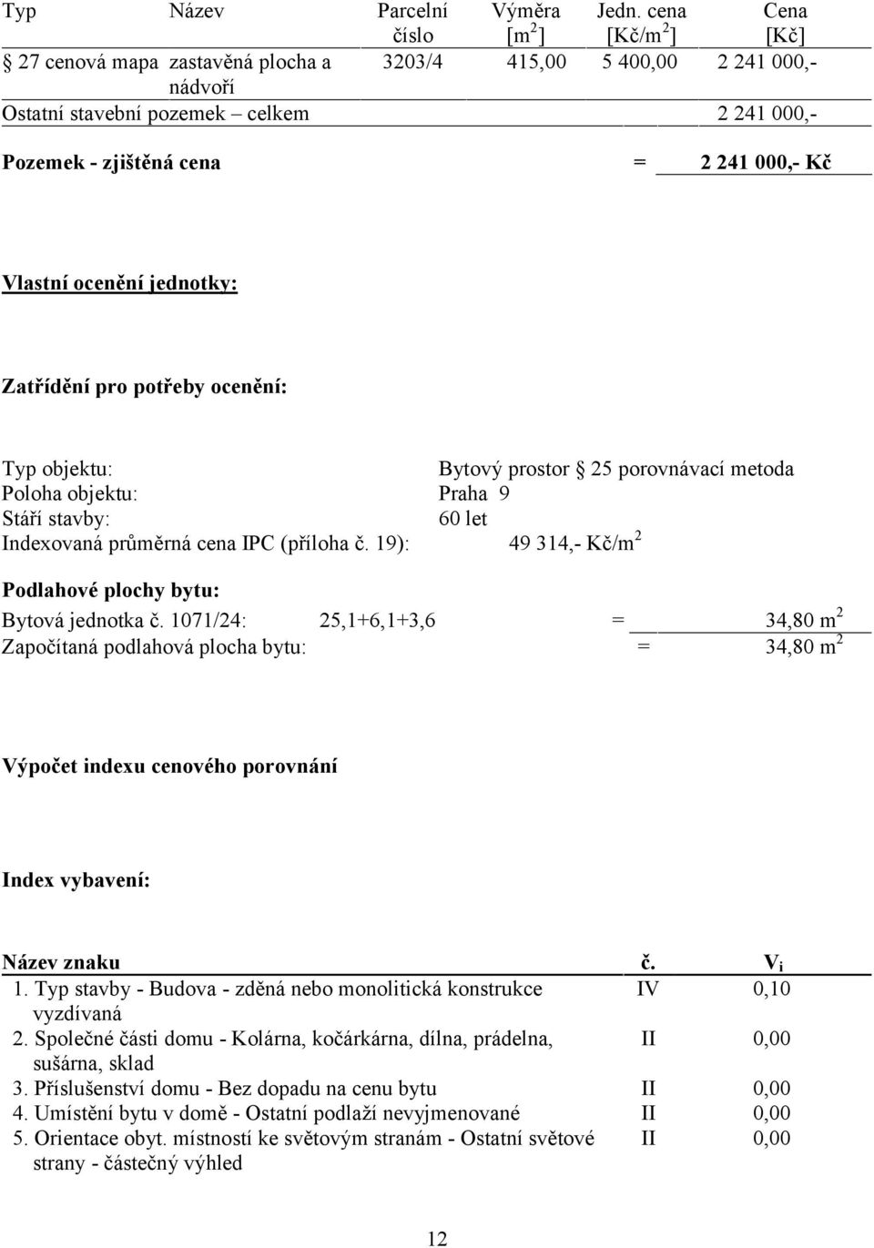 ocenění jednotky: Zatřídění pro potřeby ocenění: Typ objektu: Bytový prostor 25 porovnávací metoda Poloha objektu: Praha 9 Stáří stavby: 60 let Indexovaná průměrná cena IPC (příloha č.