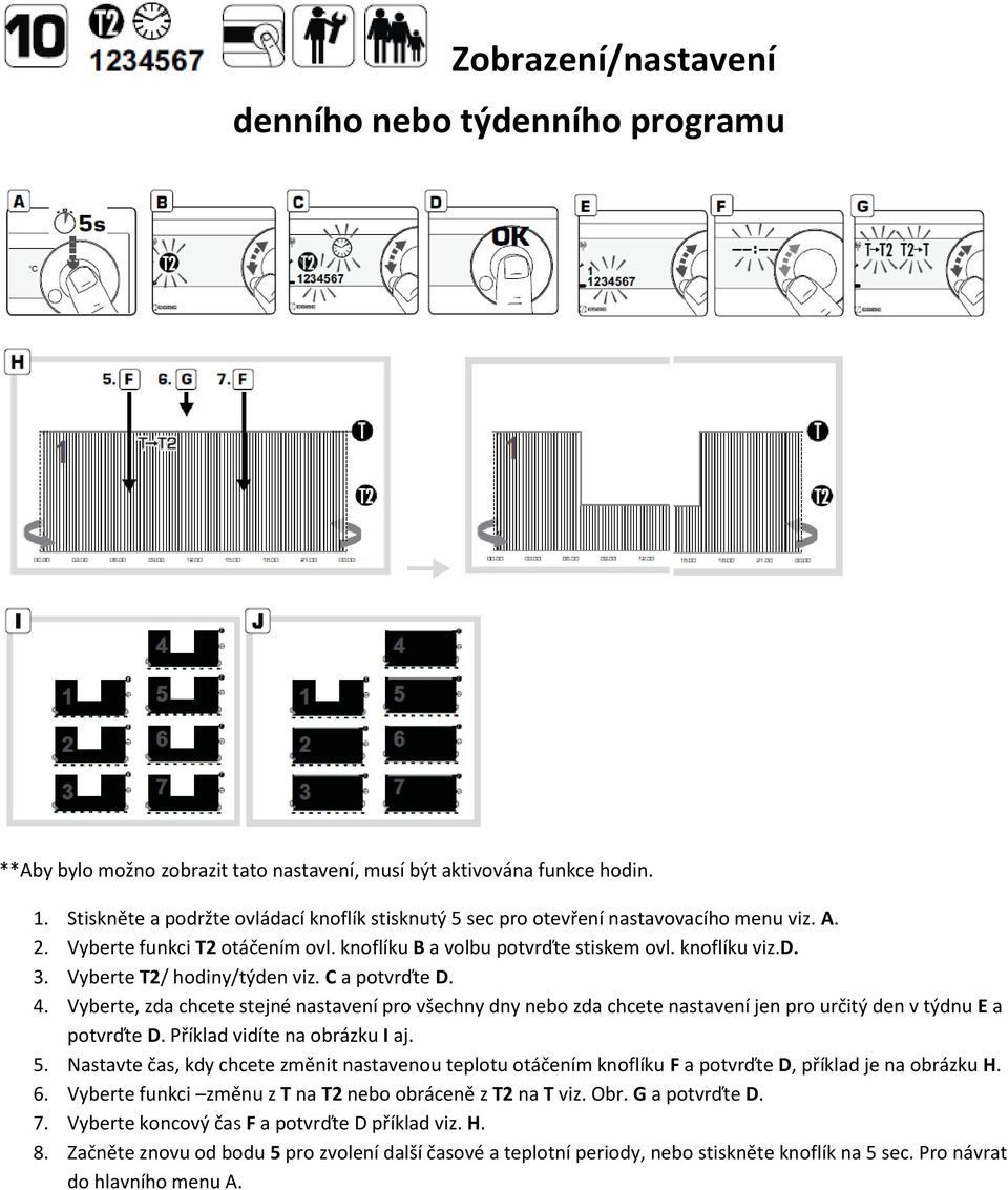 Vyberte T2/ hodiny/týden viz. C a potvrďte D. 4. Vyberte, zda chcete stejné nastavení pro všechny dny nebo zda chcete nastavení jen pro určitý den v týdnu E a potvrďte D.