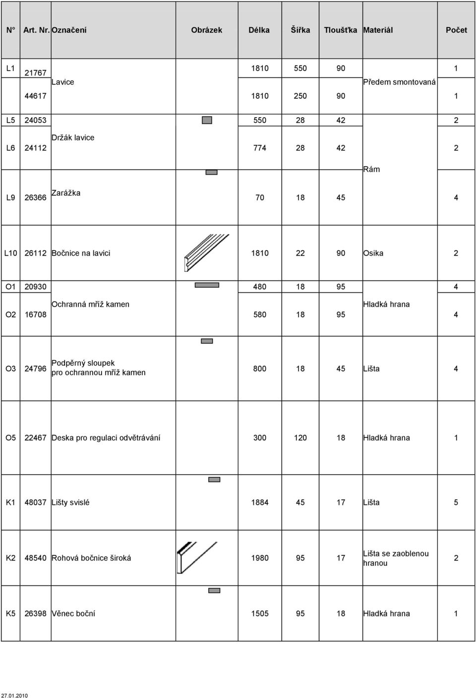 lavice 774 28 42 2 Rám L9 26366 Zarážka 70 18 45 4 L10 26112 Bočnice na lavici 1810 22 90 Osika 2 O1 20930 480 18 95 4 O2 16708 Ochranná mříž kamen 580 18 95