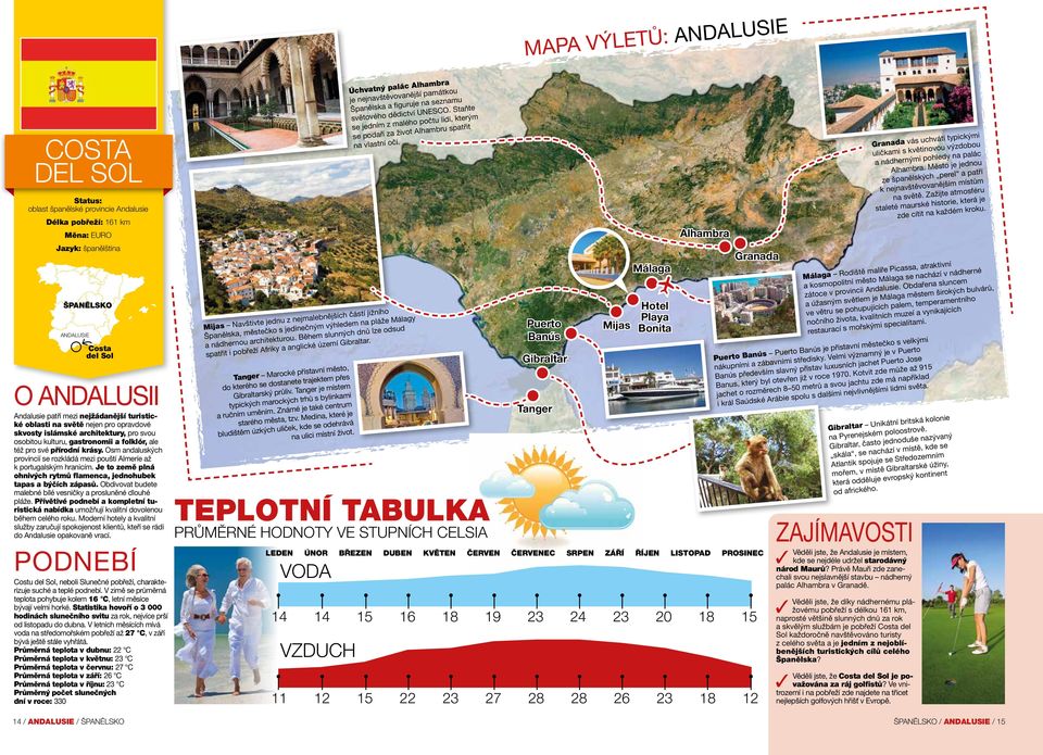 Costa Del sol ýi uchvátí typick Granada vás ou ob zd vý ou ětinov uličkai s kv palác na y ed hl po i a nádherný to je jednou Alhabra.