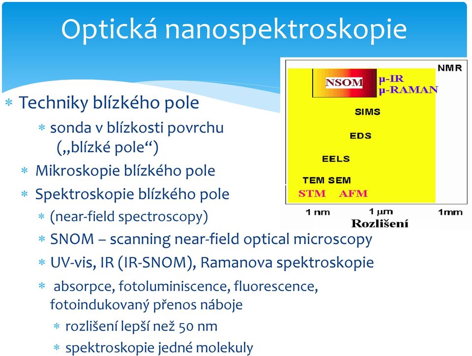 near-field optical microscopy UV-vis, IR (IR-SNOM), Ramanova spektroskopie absorpce,