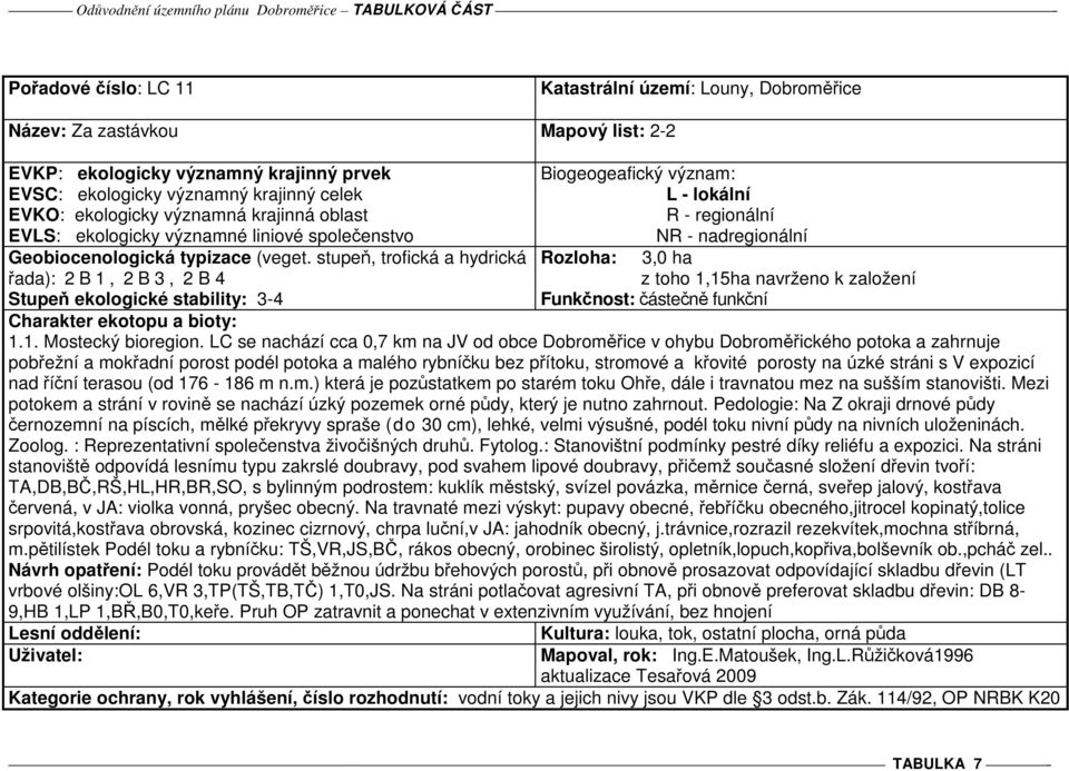 LC se nachází cca 0,7 km na JV od obce Dobroměřice v ohybu Dobroměřického potoka a zahrnuje pobřežní a mokřadní porost podél potoka a malého rybníčku bez přítoku, stromové a křovité porosty na úzké