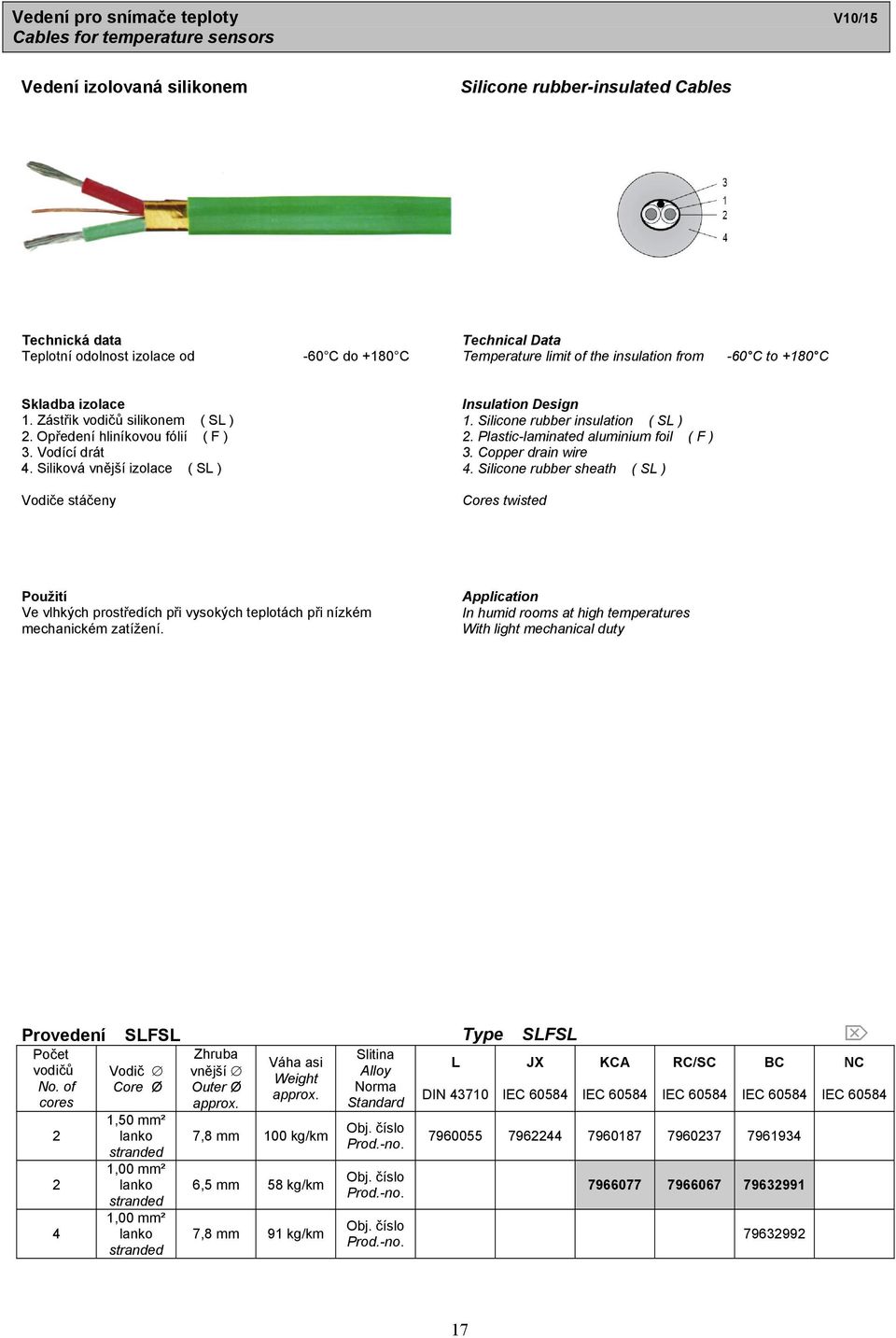 Siliková vnější izolace ( S ). Silicone rubber sheath ( S ) Vodiče stáčeny Cores twisted Ve vlhkých prostředích při vysokých teplotách při nízkém mechanickém zatížení.