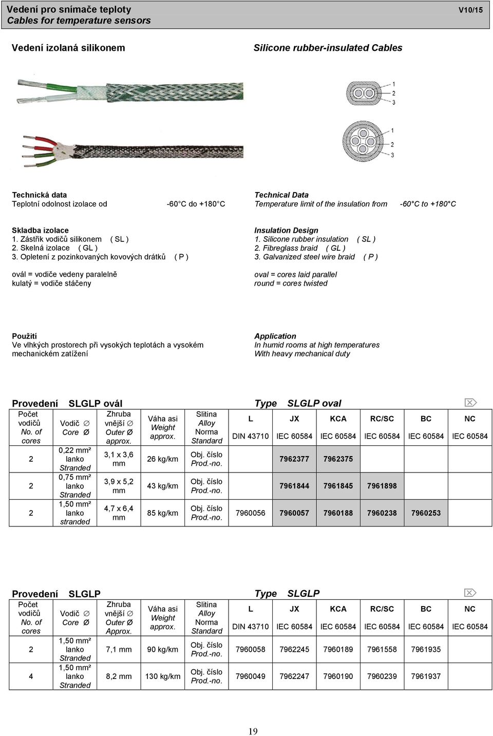 Galvanized steel wire braid ( P ) ovál = vodiče vedeny paralelně kulatý = vodiče stáčeny oval = laid parallel round = twisted Ve vlhkých prostorech při vysokých teplotách a vysokém mechanickém