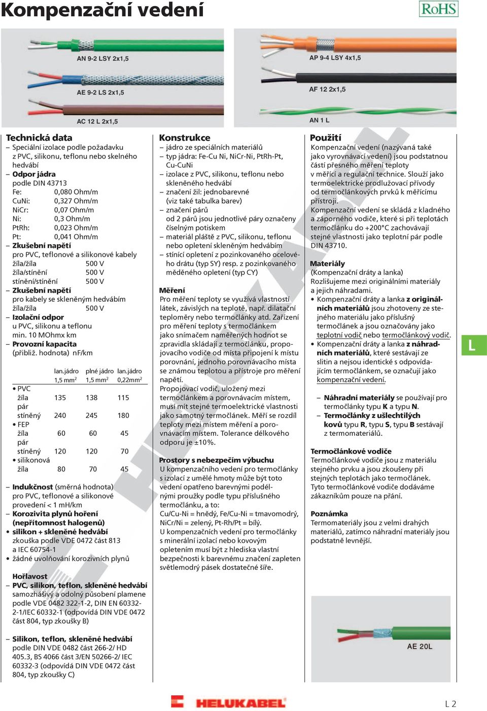 Izolační odpor u PVC, silikonu a teflonu min. 10 MOhmx km Provozní kapacita (přibliž. hodnota) nf/km lan.jádro plné jádro lan.