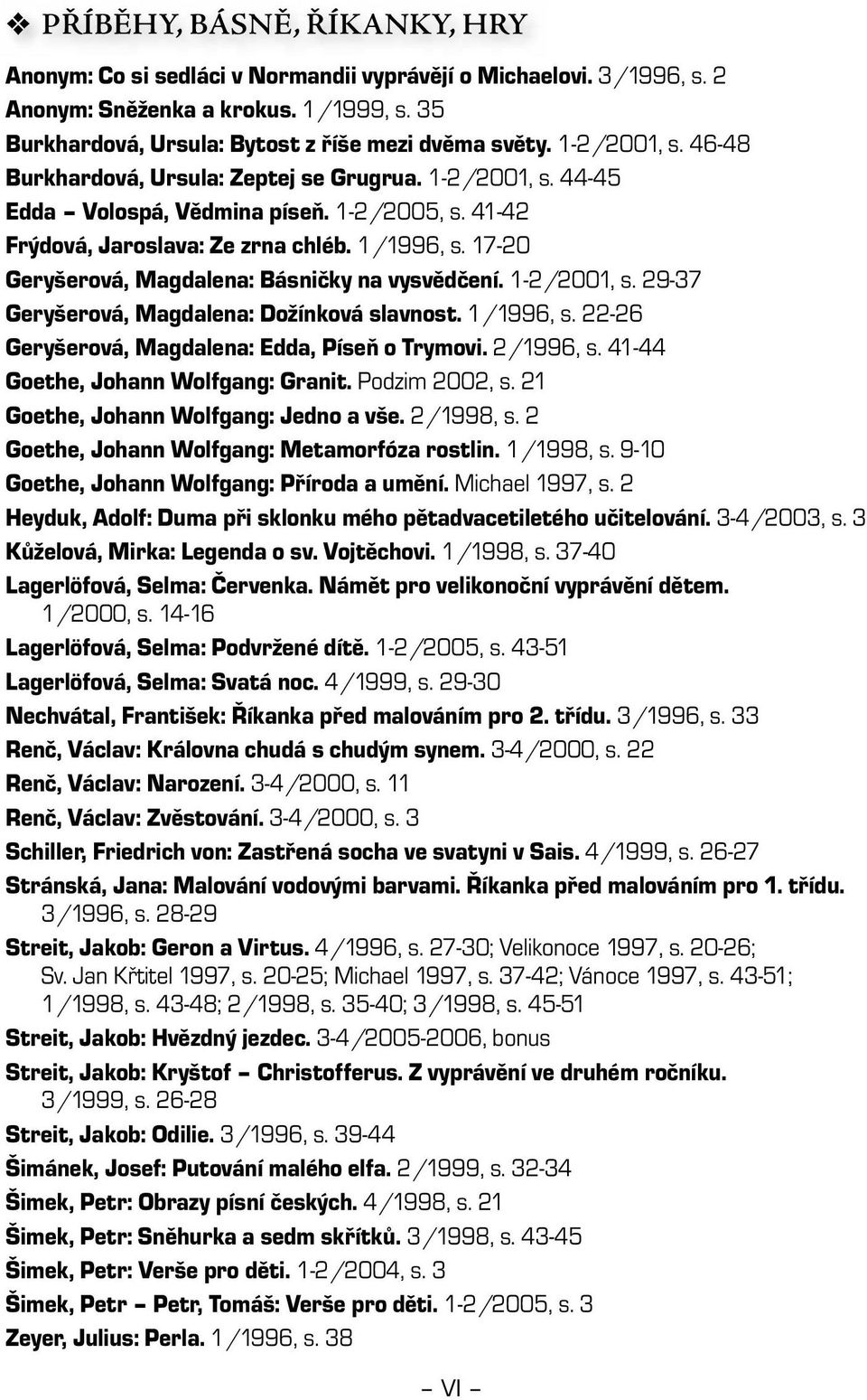 17-20 Geryšerová, Magdalena: Básničky na vysvědčení. 1-2/2001, s. 29-37 Geryšerová, Magdalena: Dožínková slavnost. 1/1996, s. 22-26 Geryšerová, Magdalena: Edda, Píseň o Trymovi. 2/1996, s.