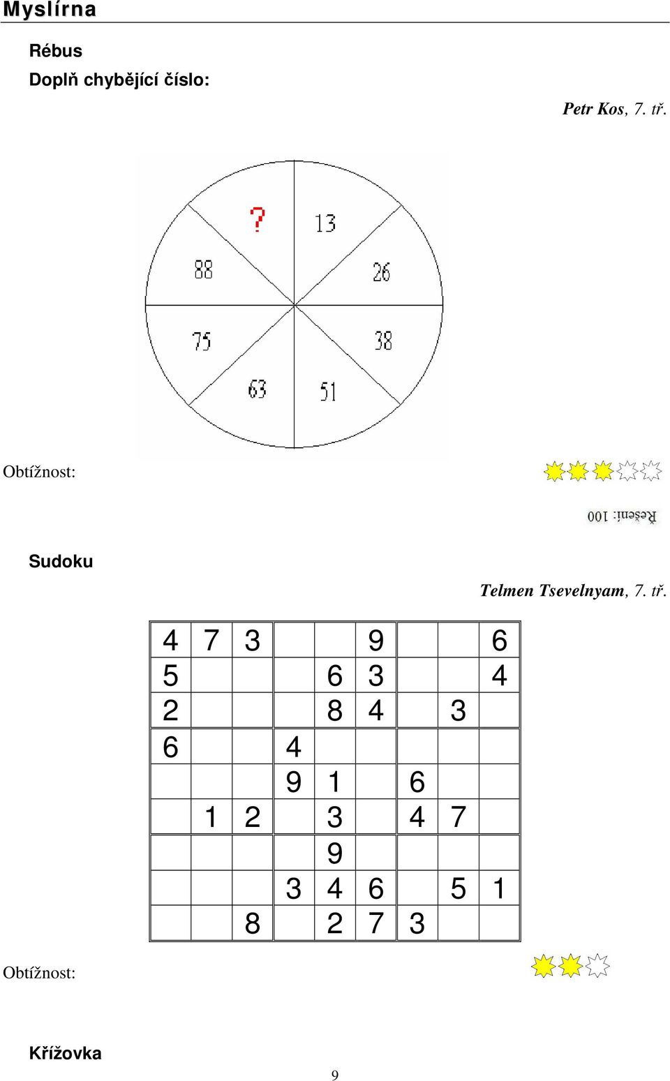 Obtížnost: Sudoku Telmen Tsevelnyam, 7. tř.