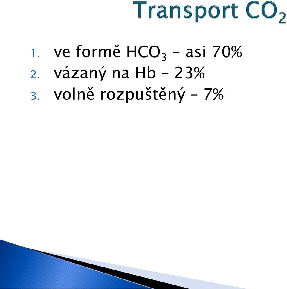 vázaný na Hb 23%