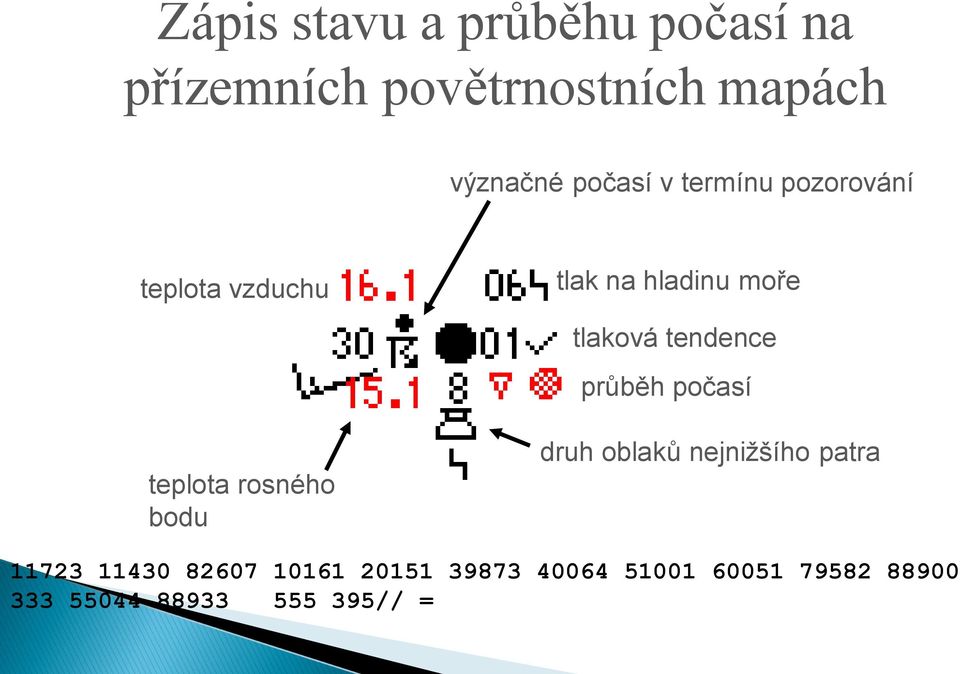 tendence průběh počasí teplota rosného bodu druh oblaků nejnižšího patra 11723